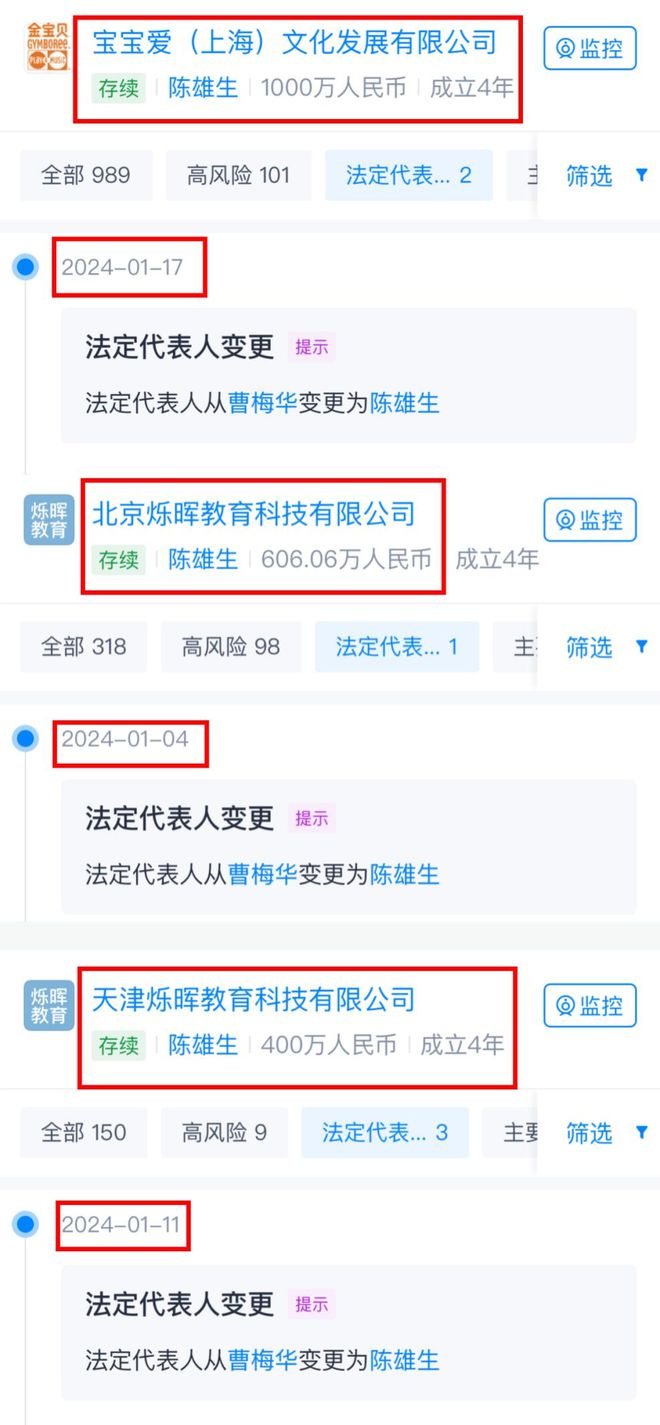 培训机构跑路竟是蓄谋？九游会J9 J9九游会职业闭店人产业链浮出水面(图8)